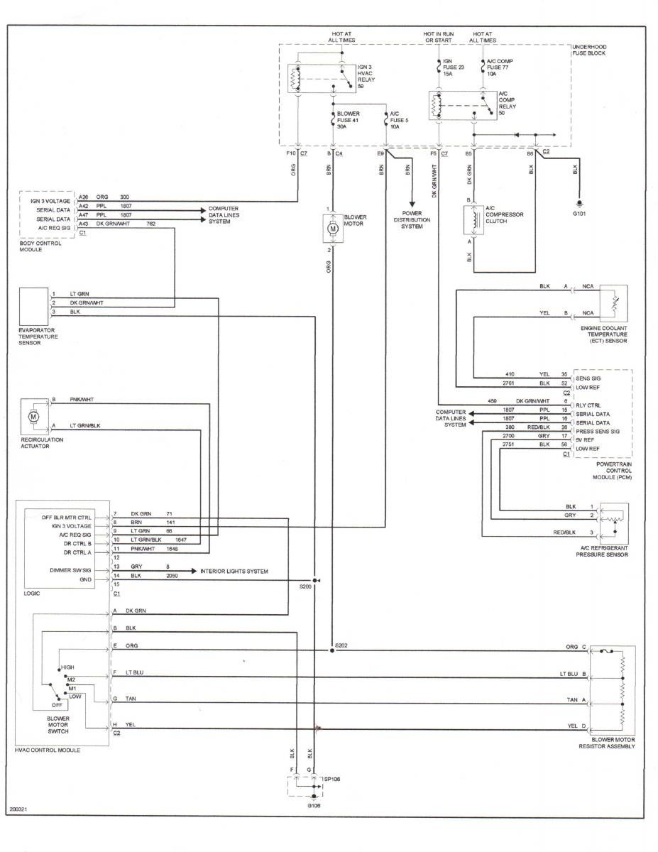 Chevy Colorado Trailer Wiring Diagram from www.coloradofans.com