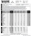 35K Blackstone Labs Report.jpg